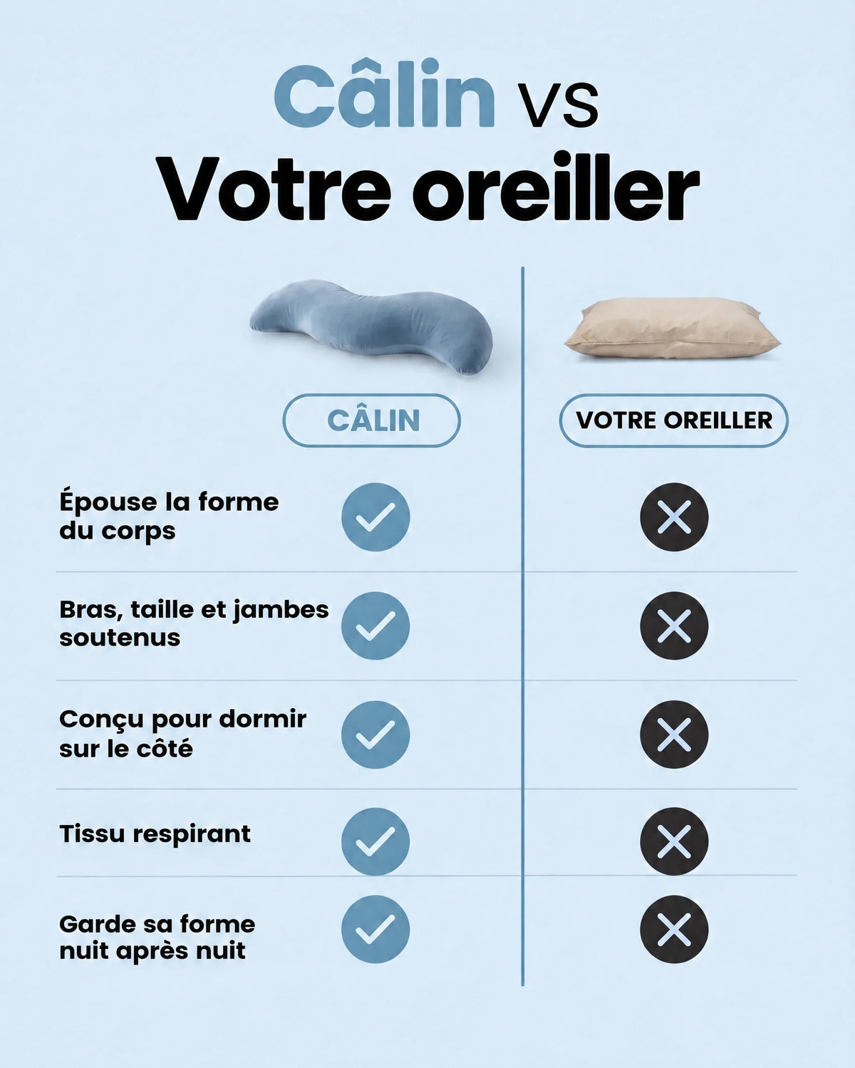 Coussin de corps Câlin