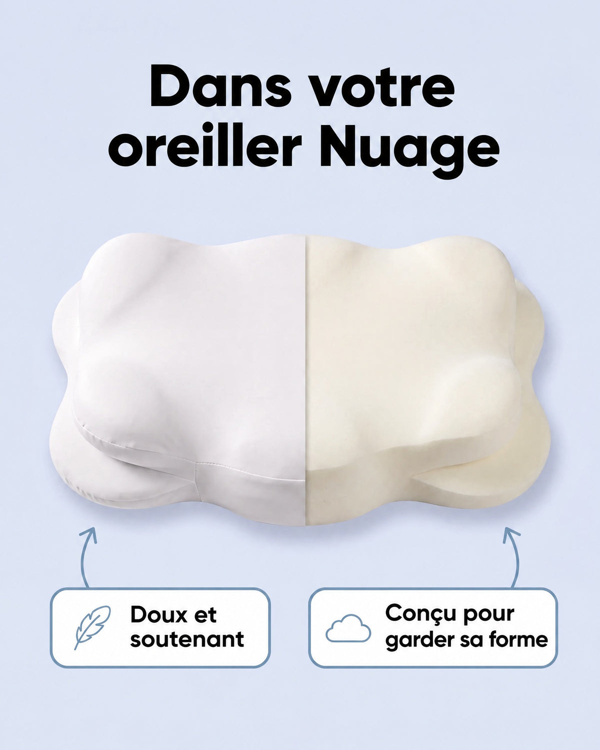 Oreiller ergonomique Nuage